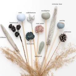 Peinture minérale fusion Mist